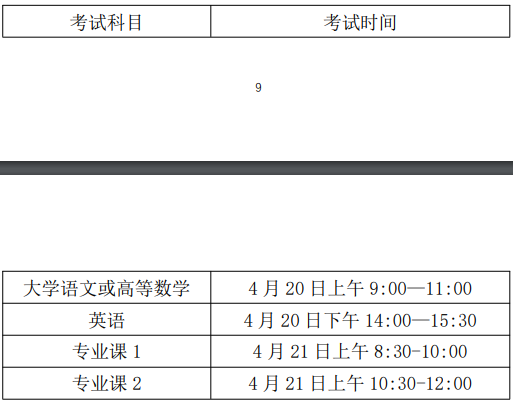 2024年黄山学院专升本招生简章